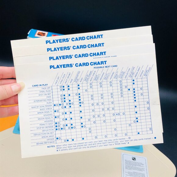 1985 NHL Hockey Card Game Complete Box Set Canadiens Nordiques Rivalry Face Off - Picture 7 of 12